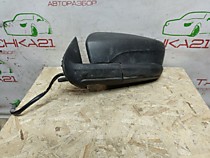 Кузовные элементы